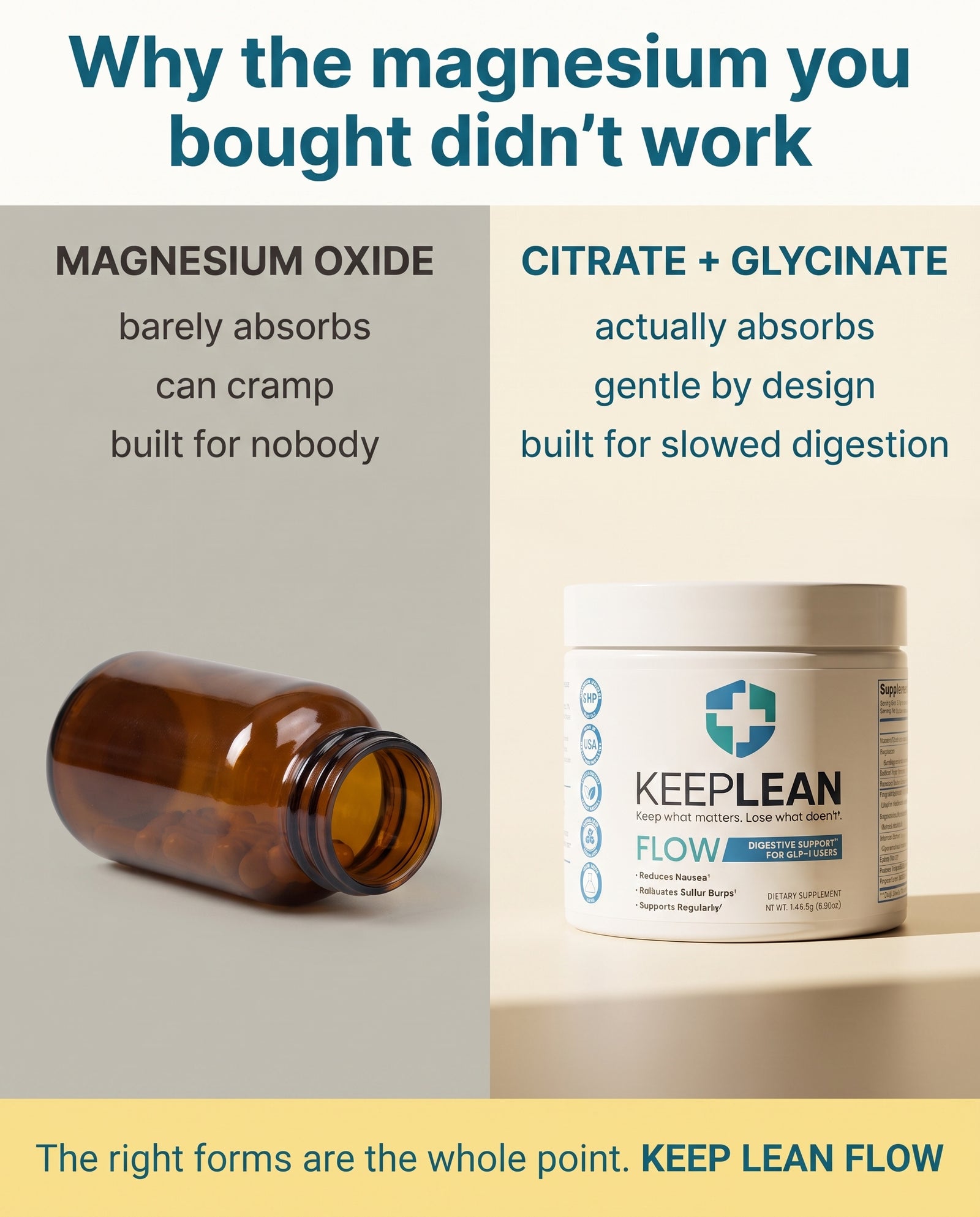 The Magnesium You Already Bought Probably Can't Help